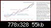 le refroidissement des oc�ans: c'�tait un artefact-refroidissement-ocean_correctionoejpg