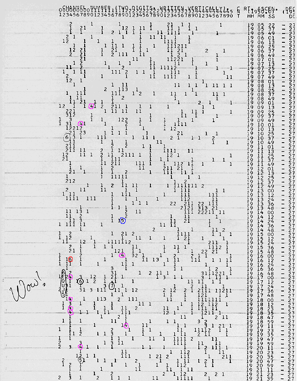 Nom : wow-signal.gif
Affichages : 190
Taille : 110,3 Ko