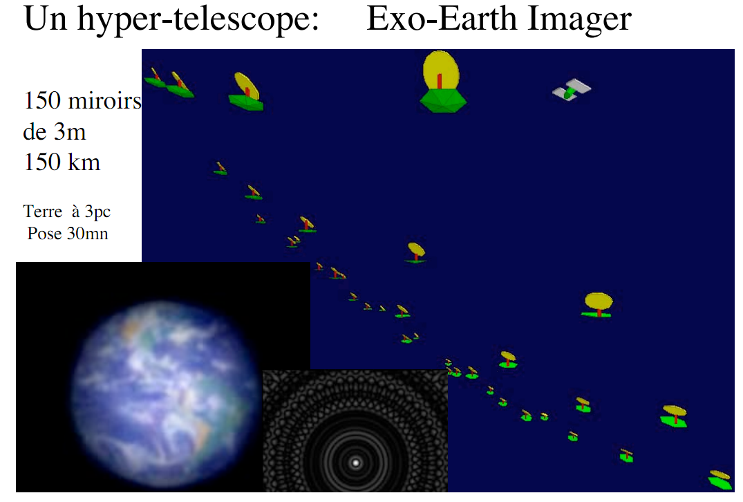 Nom : hypertelescope exo earth imager.png
Affichages : 779
Taille : 229,3 Ko