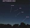a-un-alignement-de-toutes-planetes-systeme-solaire-4-planetes.jpg