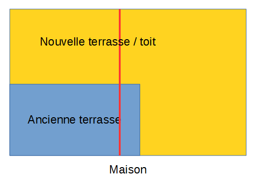 Nom : tempTerasseFissure.png
Affichages : 782
Taille : 5,5 Ko