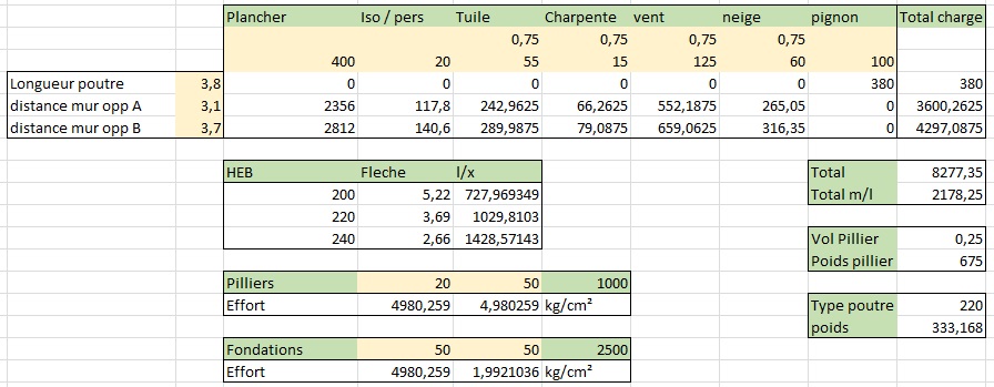 Nom : calc_charges.jpg
Affichages : 107
Taille : 103,5 Ko