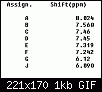 analyse-spectre-rmn-proton-de-benzoine-benzoindata.gif013 octets
ID : 16770