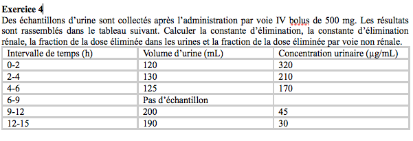 Nom : Exercice 4.png
Affichages : 600
Taille : 47,8 Ko
