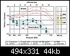 variation-de-temperature-responsable-de-variation-taux-de-co2-tropic1en8.jpg