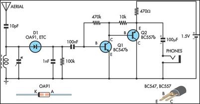 Nom : simple-am-radio-receiver-circuit-diagram.jpg
Affichages : 75
Taille : 12,9 Ko