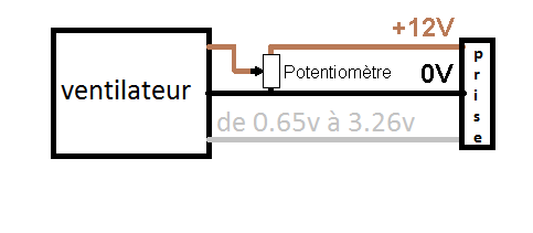 Nom : Sans titre.png
Affichages : 182
Taille : 5,7 Ko