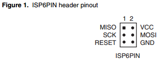 Nom : ISP6PIN.png
Affichages : 56
Taille : 9,3 Ko