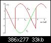 Mesure d'amplitude entre 2 signaux d�phas�s-switch1.jpg
