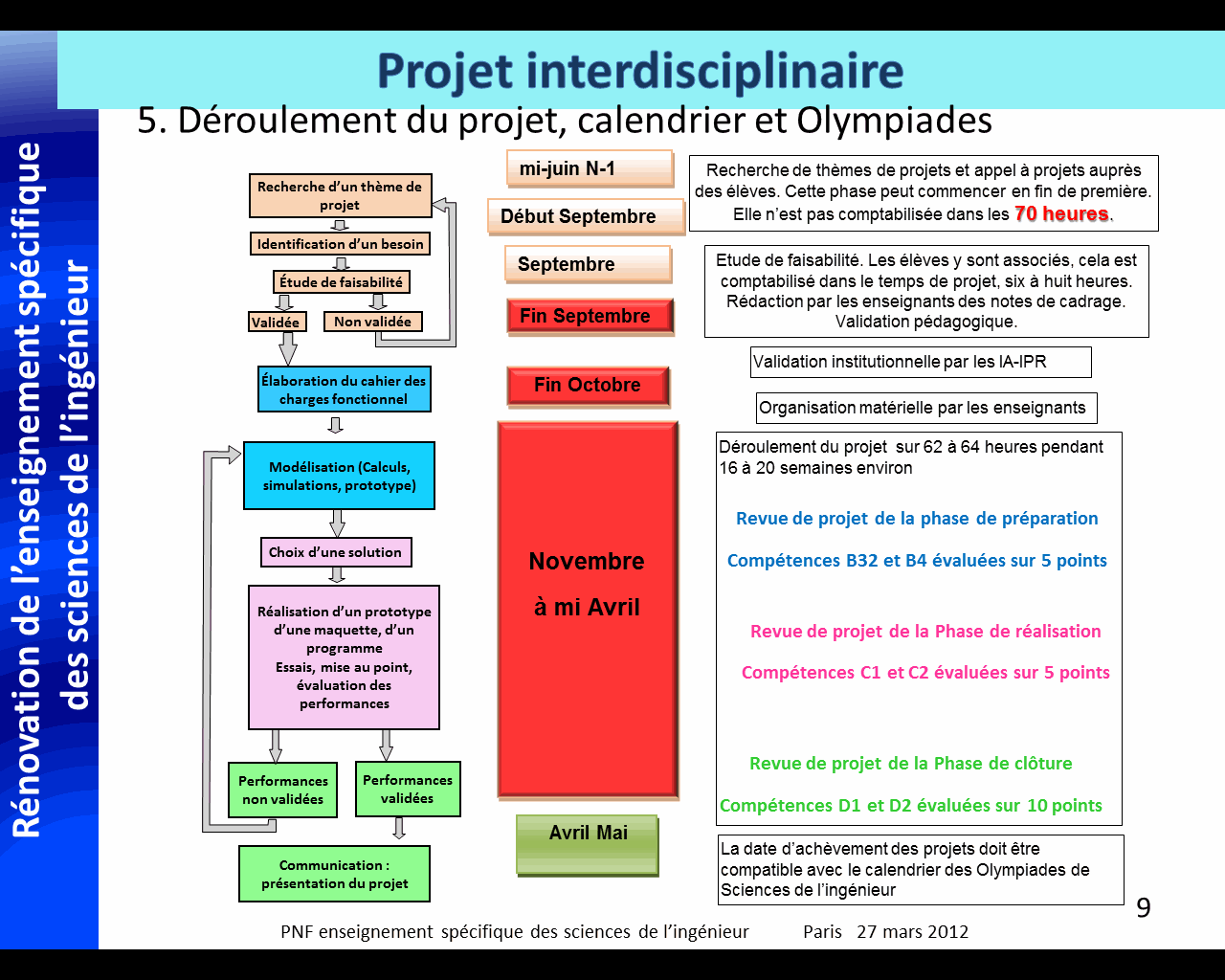 Nom : Image1.gif
Affichages : 53
Taille : 90,1 Ko