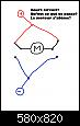 Fabriquer v�rin �l�ctrique-pont-h-3oejpg