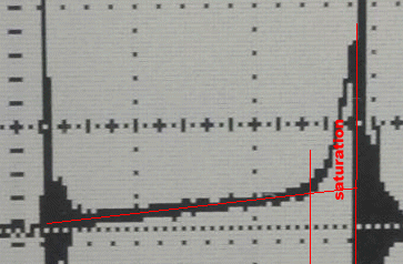 Nom : SATURATI.gif
Affichages : 471
Taille : 39,4 Ko