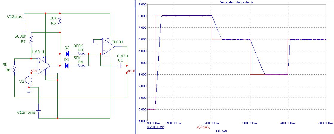 Nom : Generateur de pente schema simu.jpg
Affichages : 124
Taille : 60,9 Ko