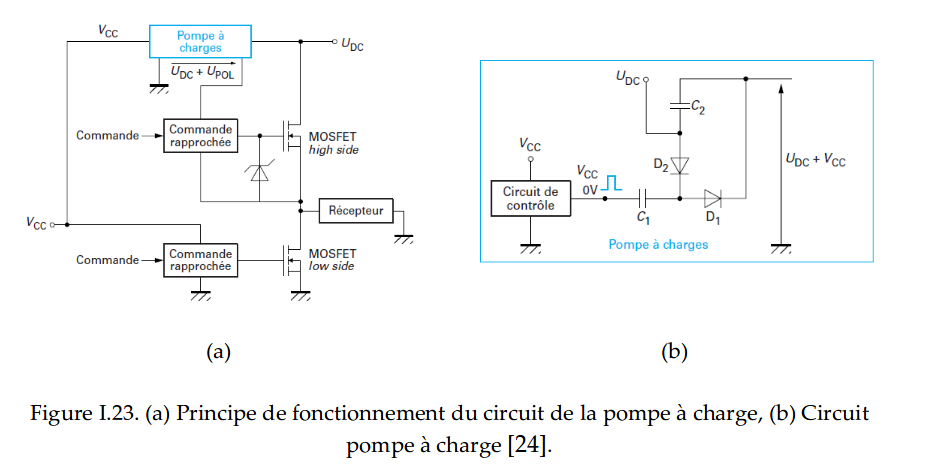 Nom : pompe charge.png
Affichages : 290
Taille : 55,8 Ko