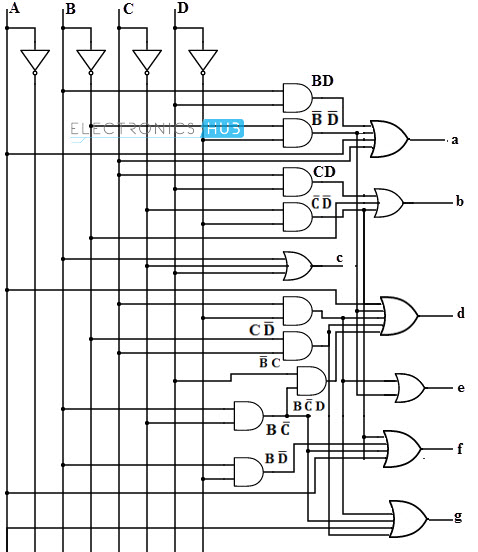Nom : BCD-to-7-segment-Decoder-Design-Using-Basic-Gates.jpg
Affichages : 384
Taille : 51,6 Ko