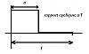 faq-questions-souvent-posees-electronique-rapportcyclique.jpg