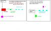Filtre ma�tre adsl-shema-de-cablage-dun-transmeteuroejpg