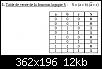 Etablir une table de v�rit�-table-veriteoejpg