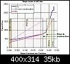 vapeur-deau-murs-murbric-ldv-5-60-20-80-.jpg