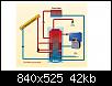 chauffage-solaire-appoint-bois-question-dusage-solairebois.jpg