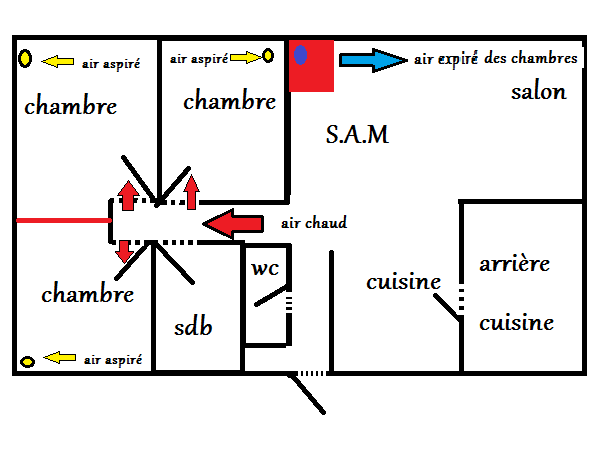 Nom : ide circuit d'air.png
Affichages : 4231
Taille : 18,7 Ko