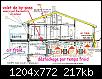 Stockage inter-saisonnier : tunnel � galet-brg_hiver-froid-oejpg