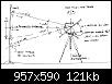 calcul-masques-solaires-heliodon-trepied.jpg