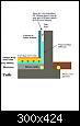 isolation-laine-de-roche-verre-liege-plan-maison.jpg
