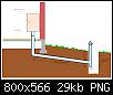 construire-un-puits-canadien-a-dessinpuiscanadieninversse.jpg