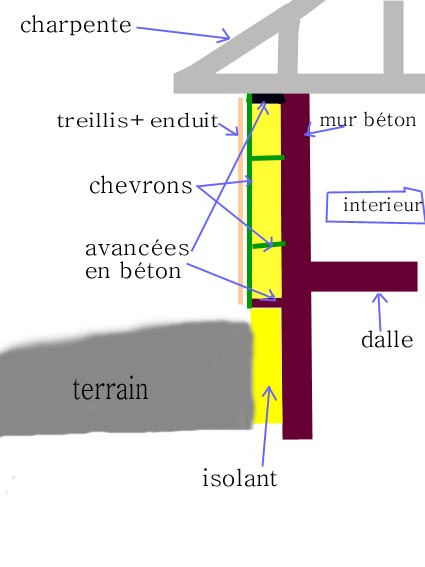 Nom : ITE.JPG
Affichages : 601
Taille : 27,3 Ko