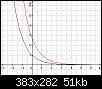 limite-dune-fonction-exponentielle.jpg