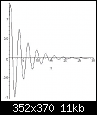 R�gime oscillatoire amortie-pseudoperiodiqueoepng