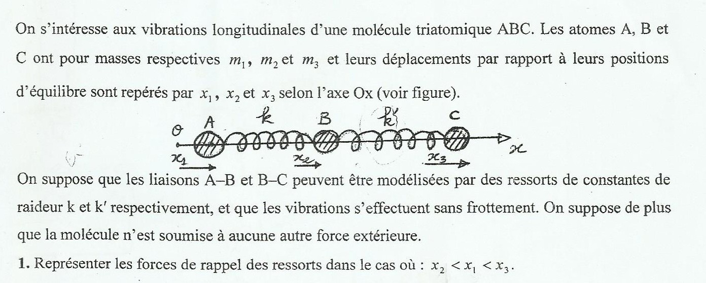 Nom : Scan.jpg
Affichages : 116
Taille : 196,7 Ko