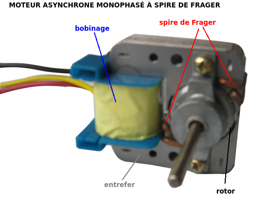 Nom : moteur-asynchrone-monophase-a-spire-de-frager.png
Affichages : 1857
Taille : 142,1 Ko