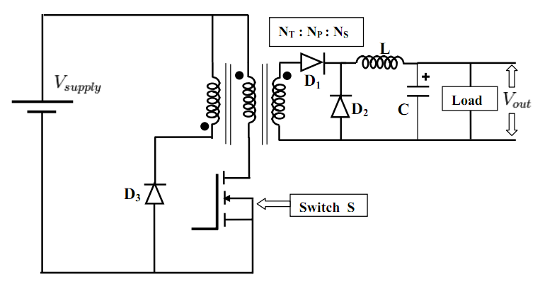 Nom : Schematic_of_a_forward_converter.png
Affichages : 247
Taille : 30,4 Ko