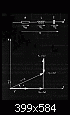 Calcul de puissances d�phas�es-dephasageoegif