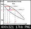 distillation-fractionnee-titre.png