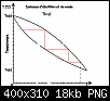 distillation-fractionnee-i.png