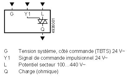 Nom : vanne de courant.JPG
Affichages : 151
Taille : 23,3 Ko