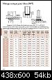 Raccord Cannel�e BSP-npt-medium-oejpg.JPG
Affichages : 497
Taille : 54,2 Ko
ID : 34678