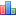 Statistiques de Forum FS Generation