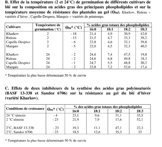 Nom : Screenshot_20240509_130608_Samsung Notes.jpg
Affichages : 168
Taille : 116,8 Ko