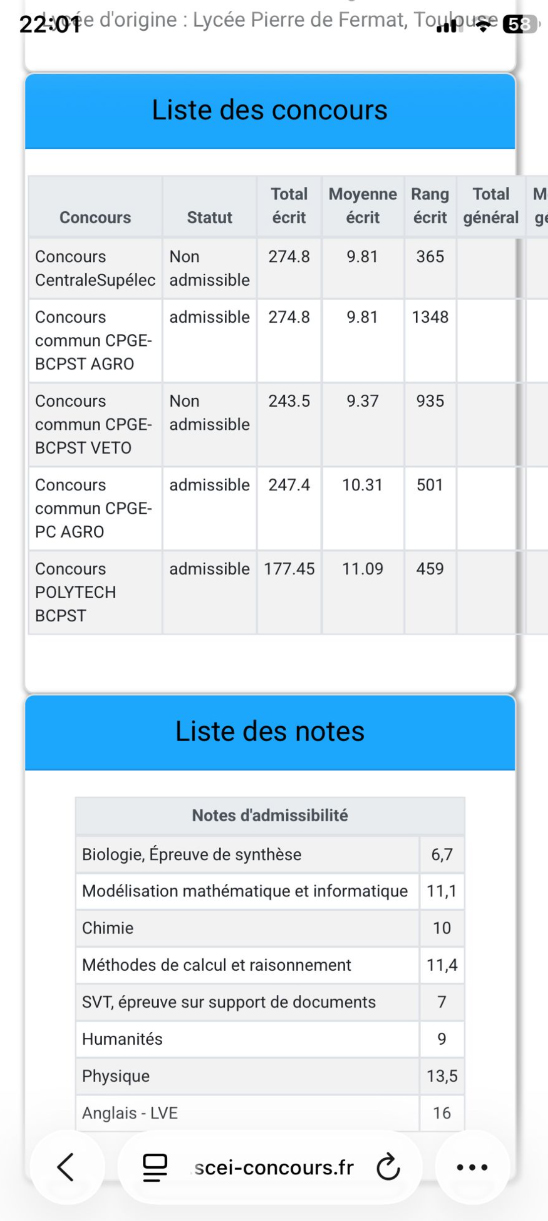 Nom : Notes C�leste Concours.jpg
Affichages : 74
Taille : 265,0 Ko