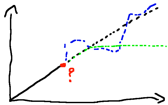 Nom : occam.png
Affichages : 98
Taille : 4,2 Ko