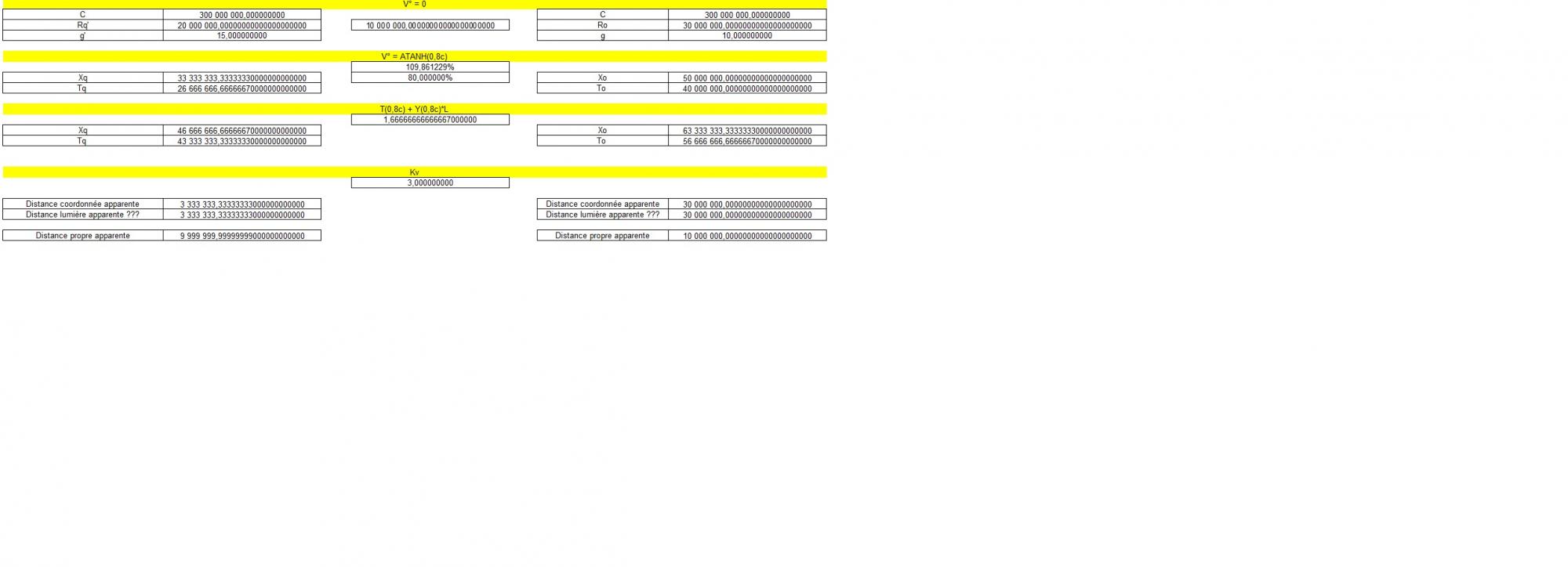 Nom : Stabilisation.jpg
Affichages : 89
Taille : 79,2 Ko