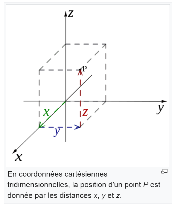 Nom : espace 3 D.png
Affichages : 116
Taille : 39,4 Ko