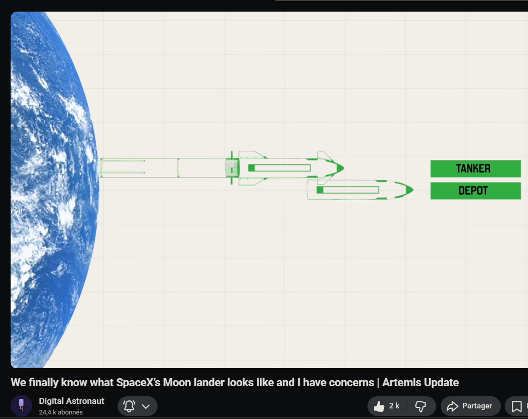Nom : Depot.png
Affichages : 213
Taille : 339,6 Ko