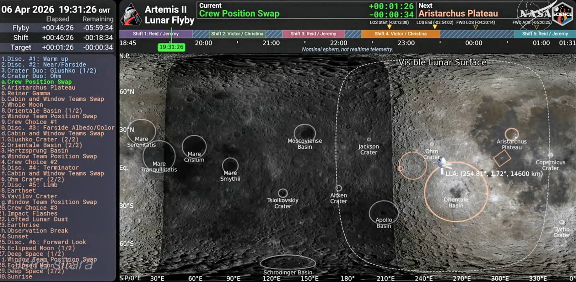 Nom : Flyby.jpg
Affichages : 97
Taille : 278,9 Ko