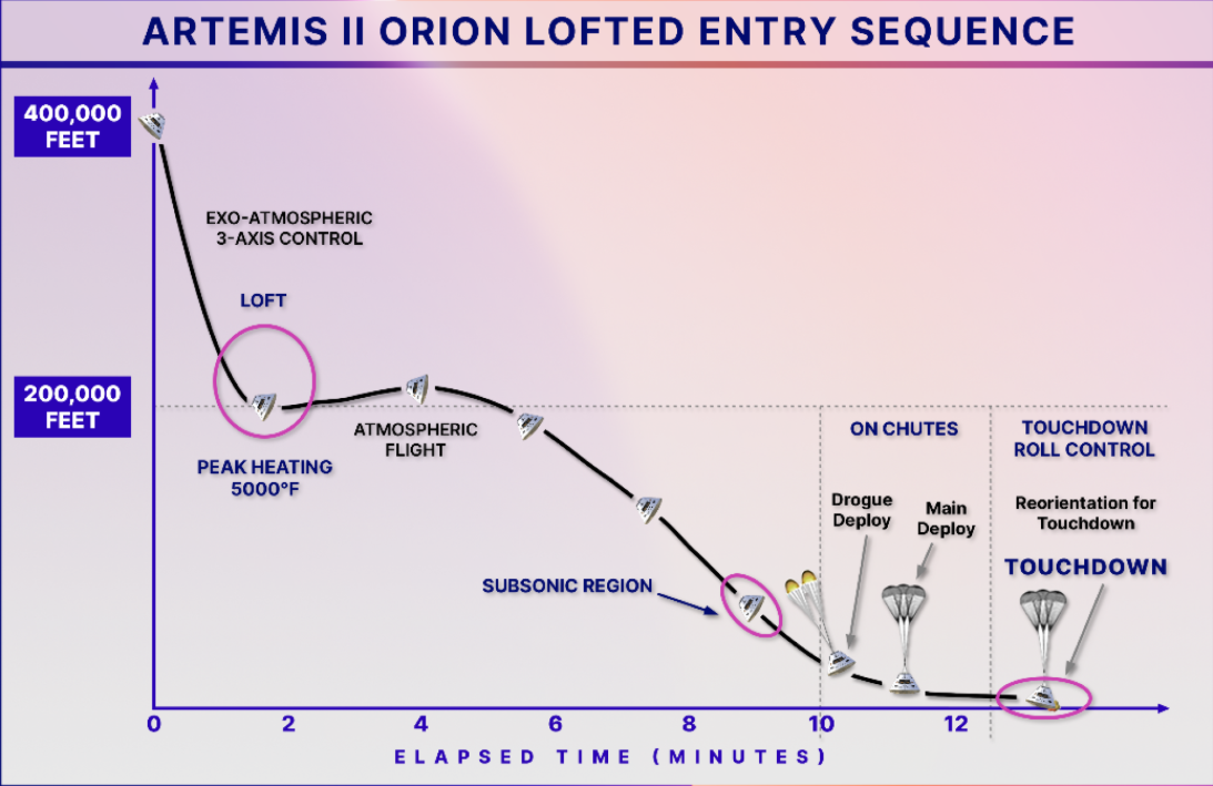 Nom : Seq.png
Affichages : 66
Taille : 652,0 Ko