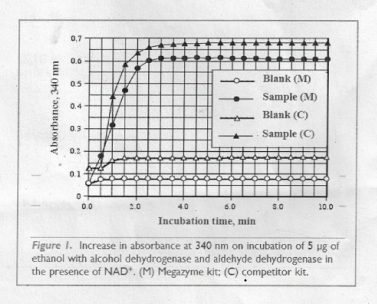 Nom : graph.PNG
Affichages : 63
Taille : 127,4 Ko